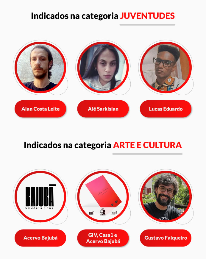 Indicados ao Prêmio José Araújo Lima Filho de Ativismo e Direitos Humanos