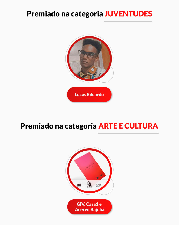 Indicados ao Prêmio José Araújo Lima Filho de Ativismo e Direitos Humanos