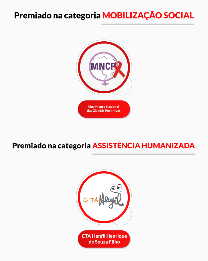 Indicados ao Prêmio José Araújo Lima Filho de Ativismo e Direitos Humanos
