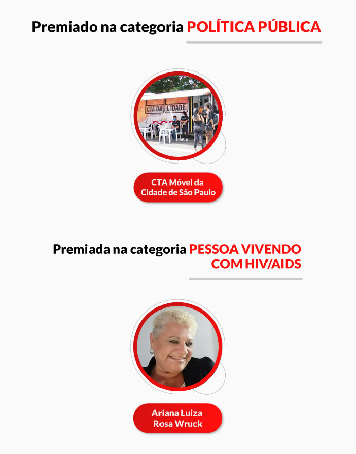 Indicados ao Prêmio José Araújo Lima Filho de Ativismo e Direitos Humanos